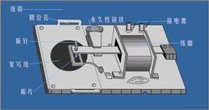 电磁打点计时器2