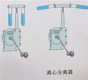 离心分离器