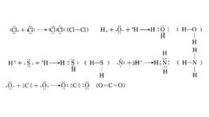 用电子式表示共价型分子的形成过程