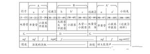 快乐的女战士曲式结构图
