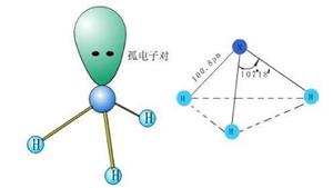 氨分子的空间构型