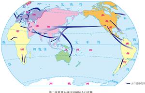 图1-9 第二次世界大战以后的国际人口迁移示意