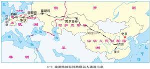 图4-12 渝新欧国际铁路联运大通道示意