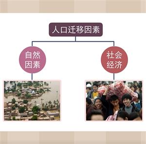 3 人口迁移及其影响