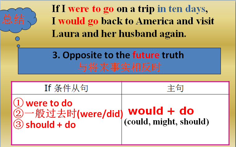 虚拟语气