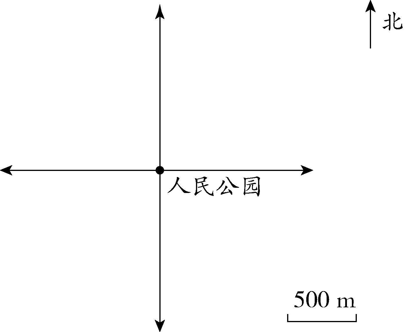 位置与方向（二）整理和复习