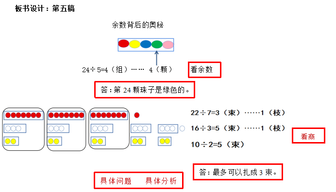 有余数的除法解决问题的整理和复习