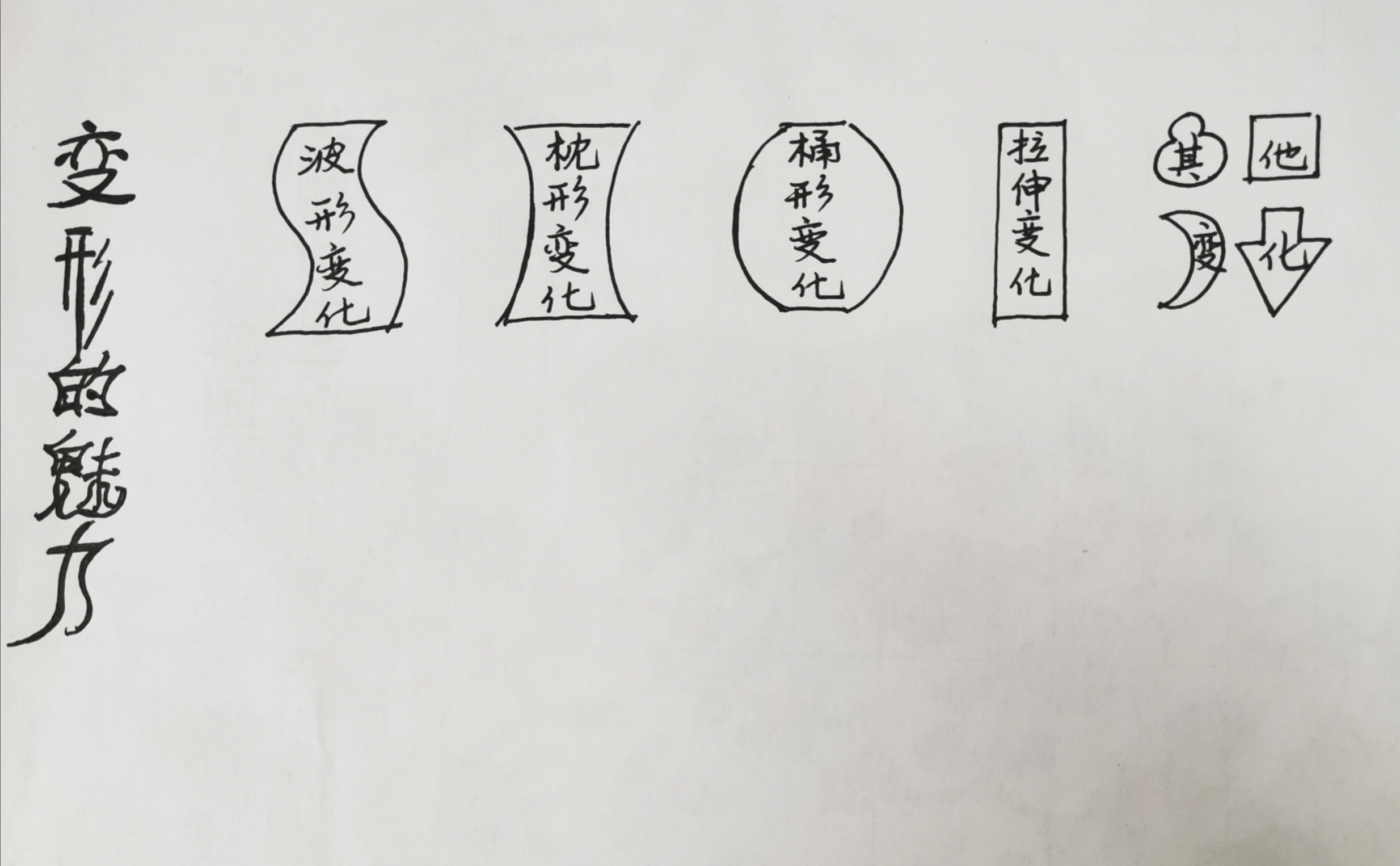 变形的魅力 第一课时