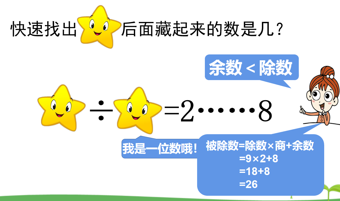 有余数的除法解决问题的整理和复习