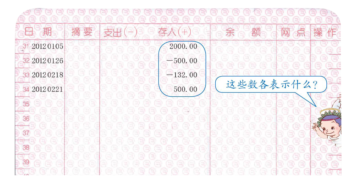 负数的认识