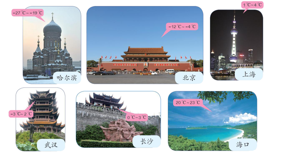 负数的认识