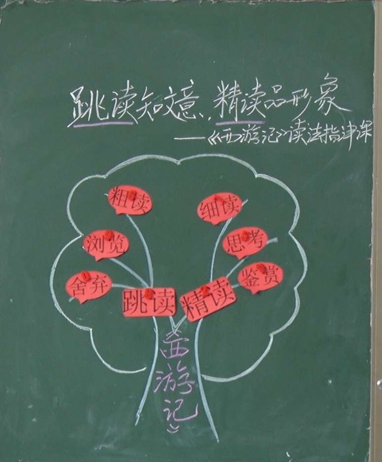 名著导读 《西游记》：精读和跳读