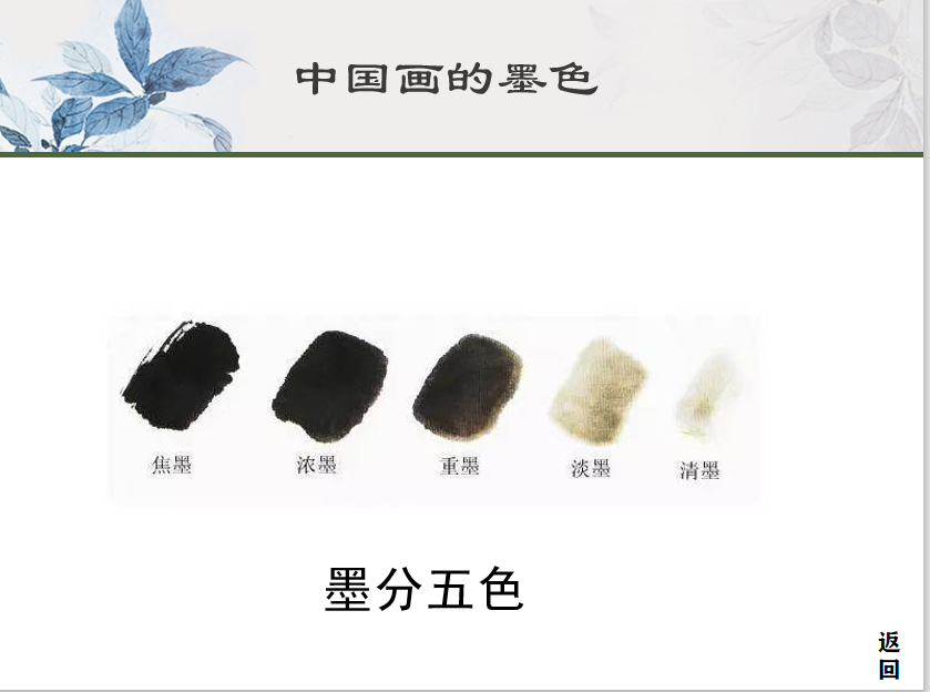 第1课 笔墨千秋 “青青子衿”青竹湖湘一书画篆刻作品展导赏