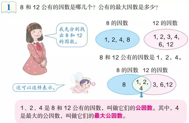 找最大公因数