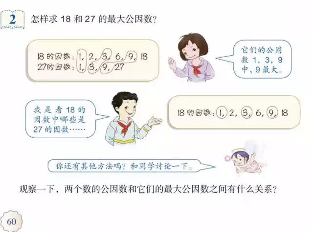 找最大公因数