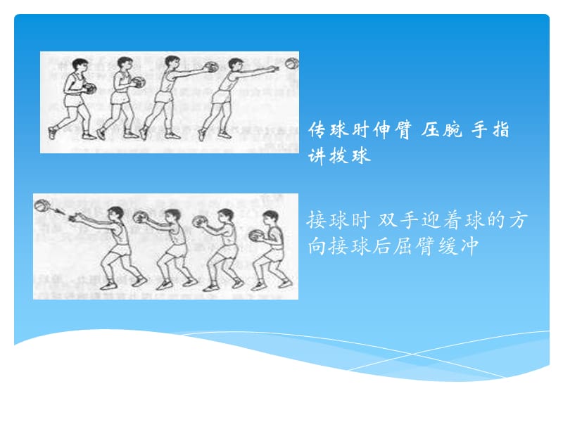篮球双手胸前传接球