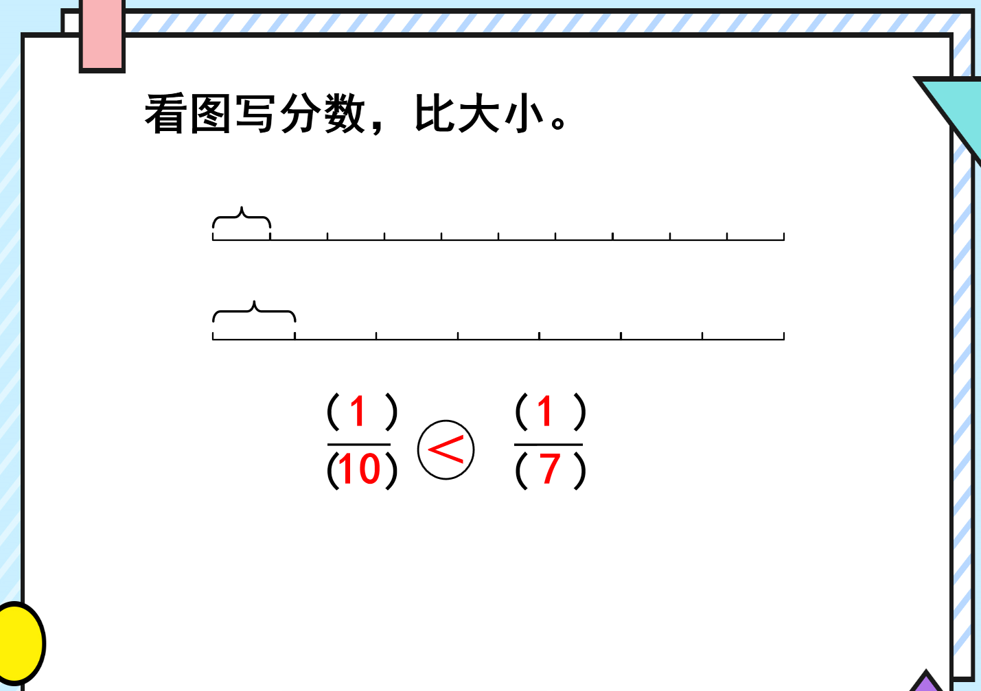 分数的初步认识