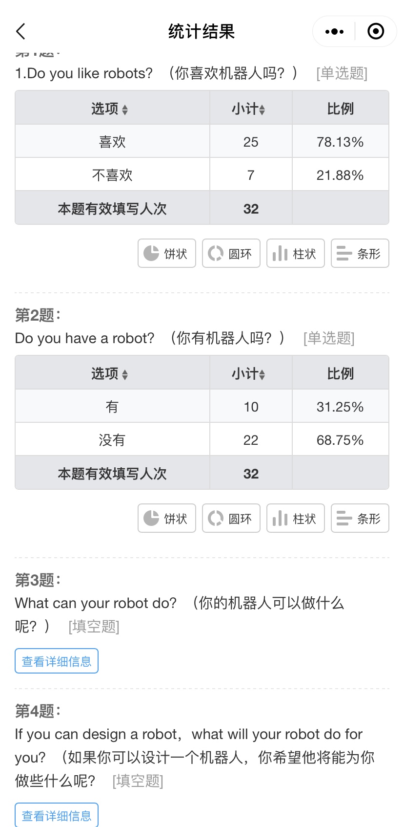 Unit 1 Robots will do everything.