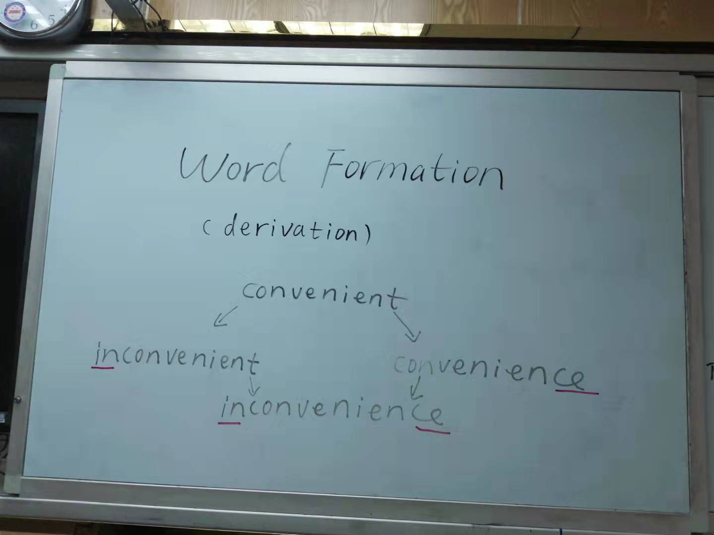 Word Formation