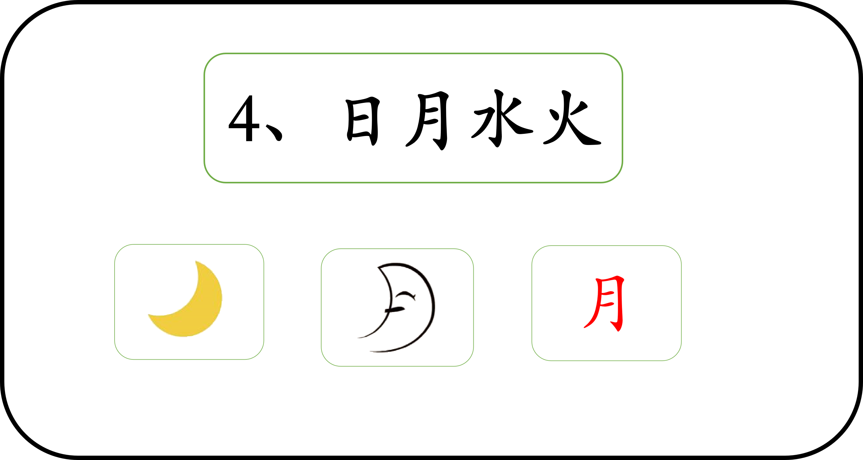 4 日月水火(第一课时)教学片段