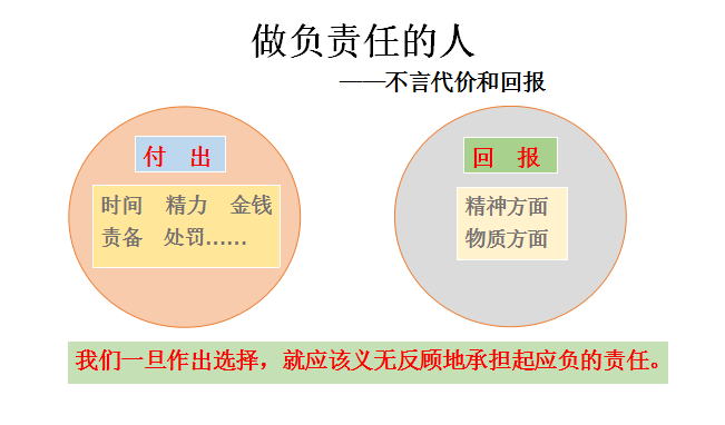 做负责任的人----不言代价与回报