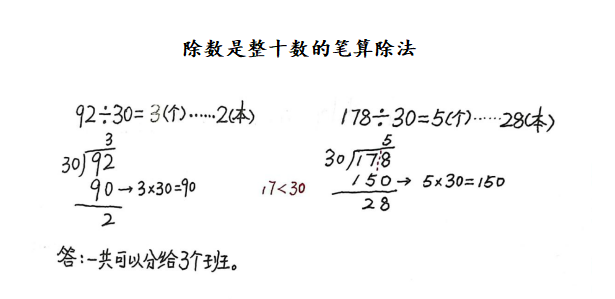 除数是整十数的笔算除法