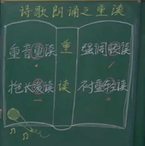 诗歌朗诵之重读